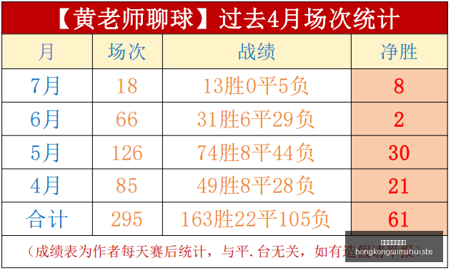 阿森纳对决,见证哈托实,前方进球战,香港赛马会主页,赛程安排,赛果查询,马匹资料,比赛分析