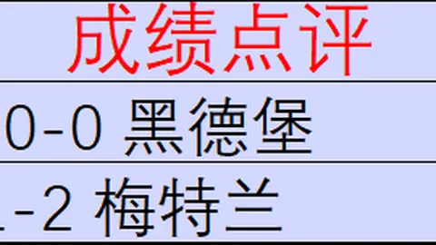 巴特勒深夜分享：凉山之行圆满成功，不眠之夜见证壮美风景